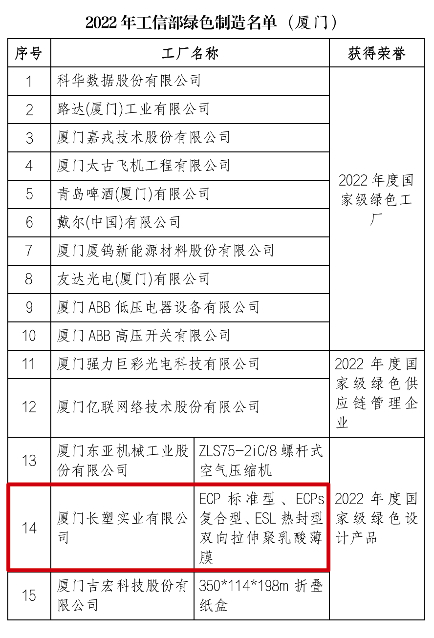 �ٲ�cbin(�й���)�ٷ���վ